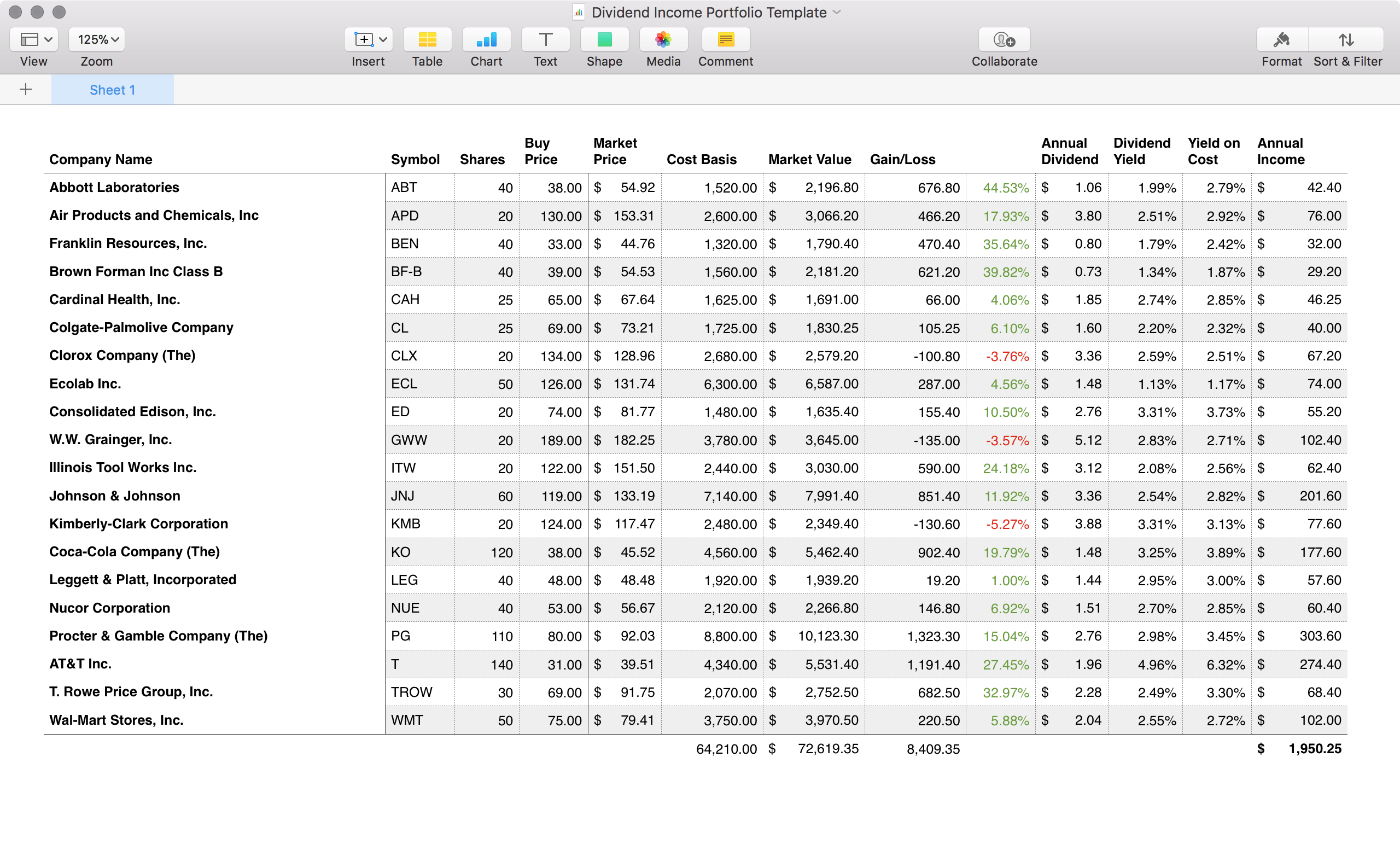 Stock Tracking App For Mac